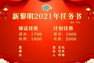 年度任务书图片