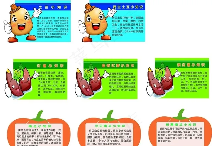 蔬菜小知识图片cdr矢量模版下载