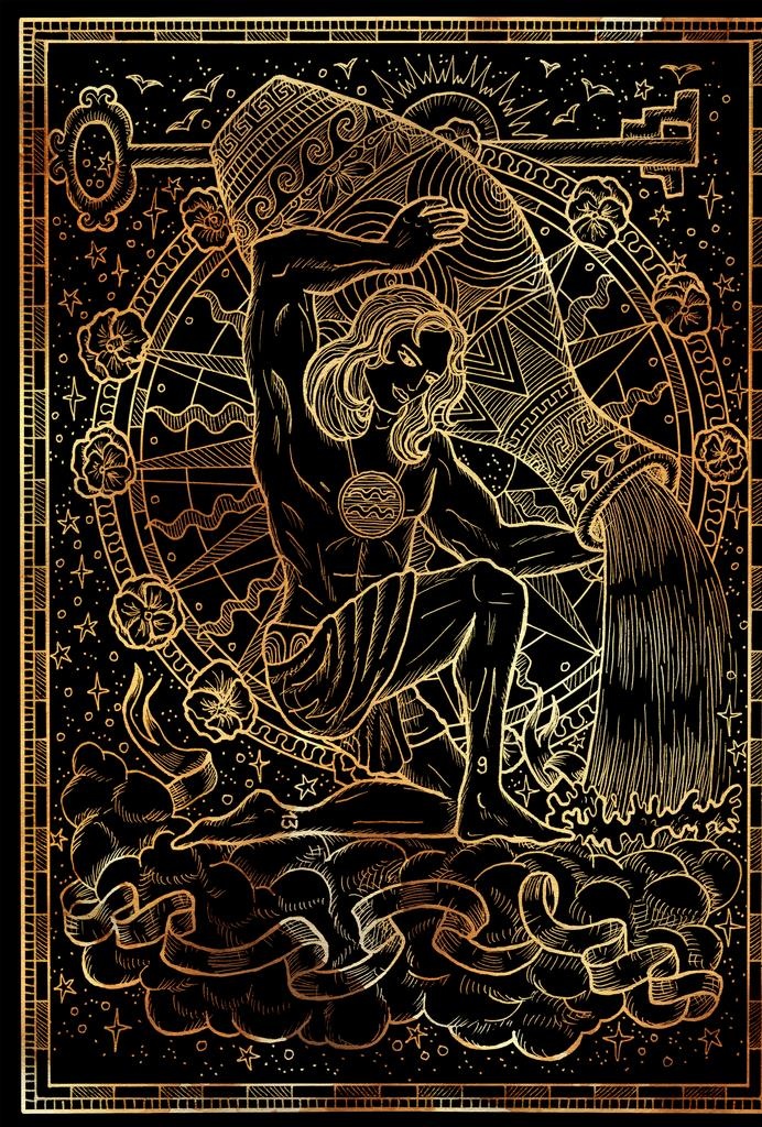 金色金属十二星座底纹背景图片