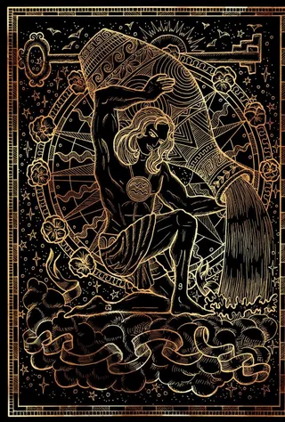 金色金属十二星座底纹背景图片