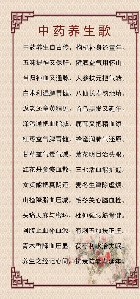 中药养生歌图片(1417X2835(DPI:72))psd模版下载