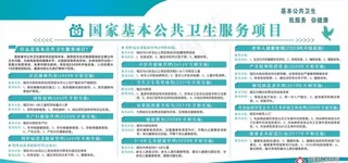 国际基本公共卫生图片