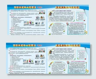 未成年人保护法规常识图片
