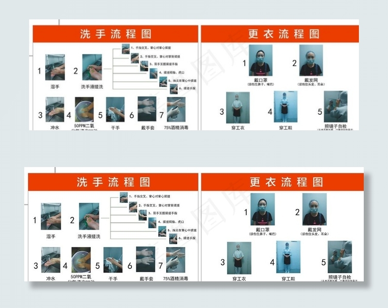 洗手更衣图图片