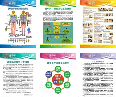 原始点疗法图片