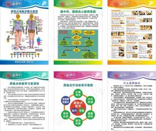 原始点疗法图片