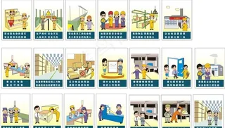 安全施工 安全知识 安全漫画图片