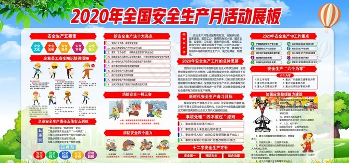 安全生产月图片(6803X3402(DPI:72))psd模版下载