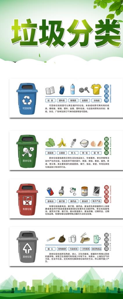 垃圾分类展架图片(3150X7087(DPI:100))psd模版下载