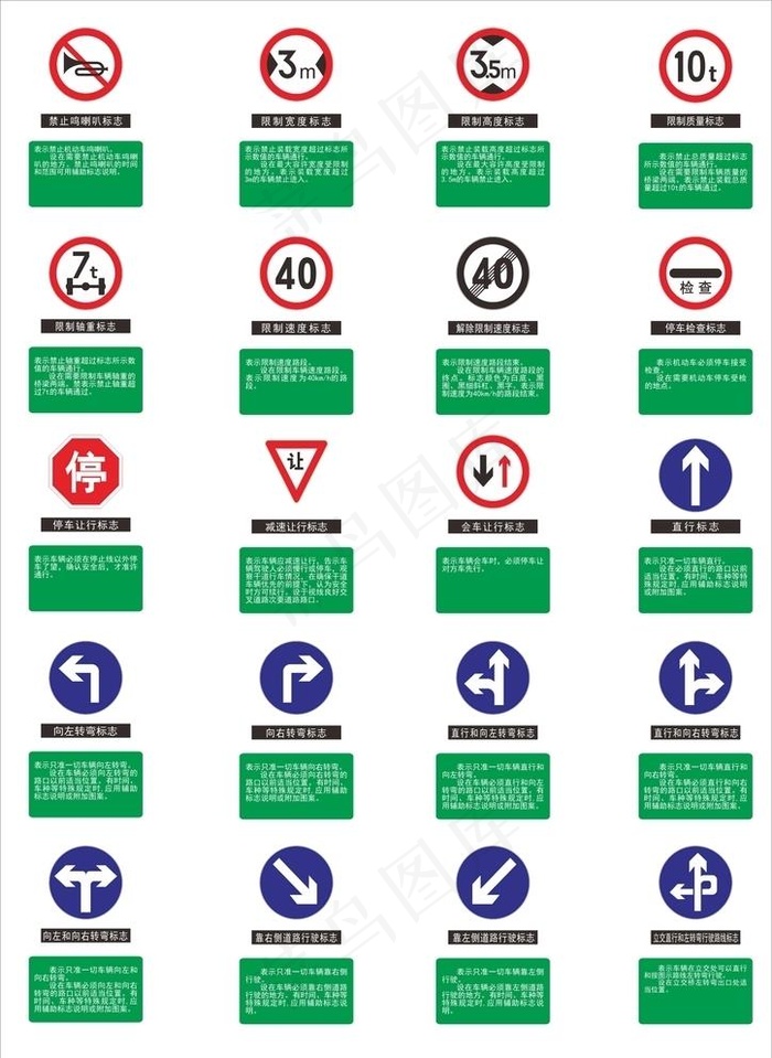 道路交通标志5图片cdr矢量模版下载