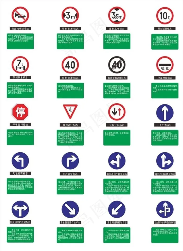 道路交通标志5图片cdr矢量模版下载