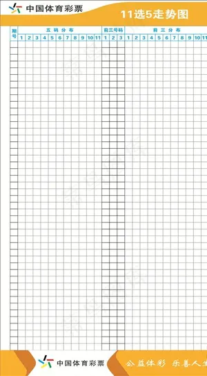 体彩走势图图片