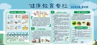 健康教育2020年第6期图片