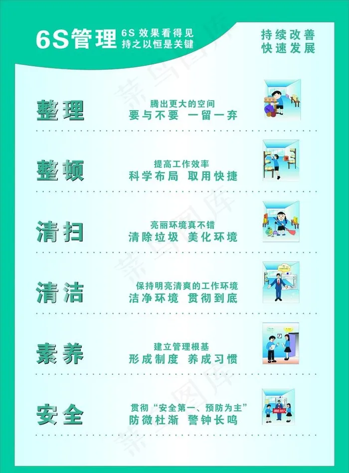 6S管理牌图片cdr矢量模版下载