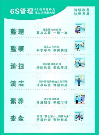 6S管理牌图片