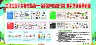 垃圾分类图片
