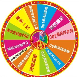 幸运大转盘图片