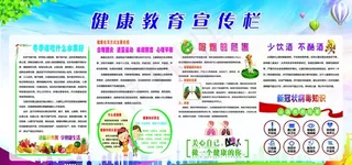 健康教育宣传栏图片