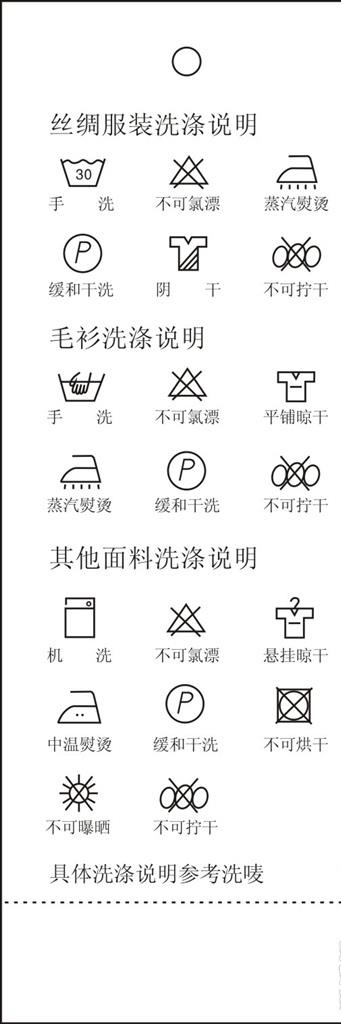 洗涤规范图片cdr矢量模版下载