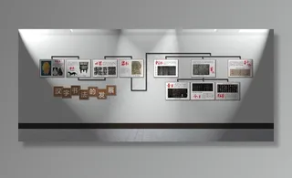 汉字的演变发展史汉字七体图片