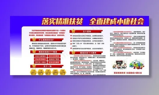 精准扶贫展板图片