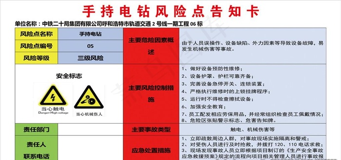 风险点告知卡图片