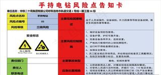 风险点告知卡图片