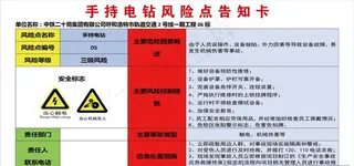 风险点告知卡图片