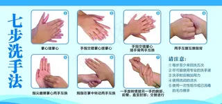 七步洗手法图片