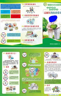 高血压三折页图片
