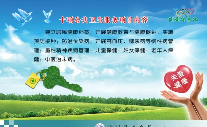 医保医改图片