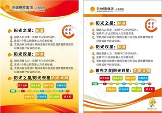 保险公司 文化展板图片
