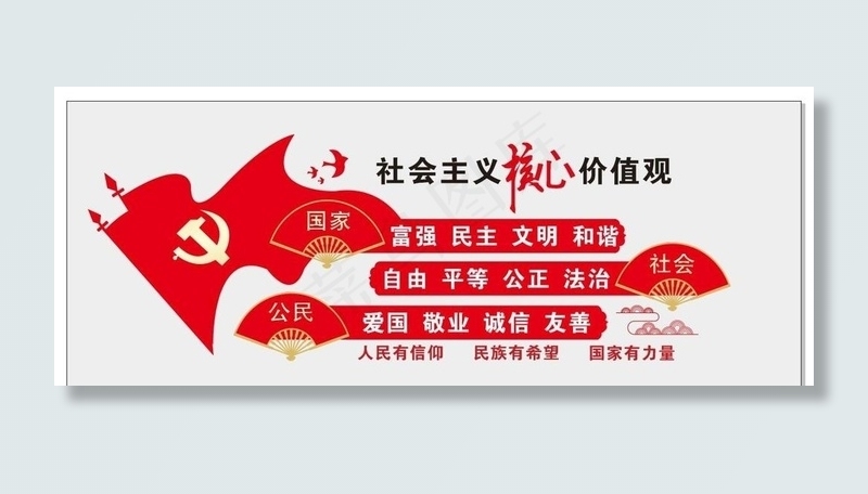 *核心价值观文化墙图片