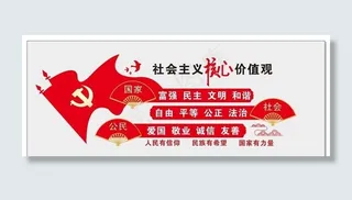 *核心价值观文化墙图片
