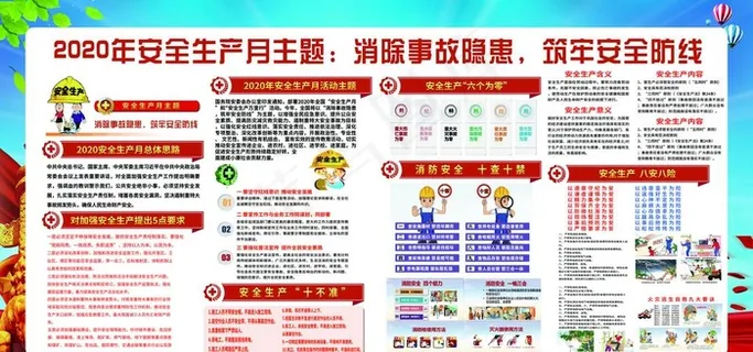 2020安全展板图片