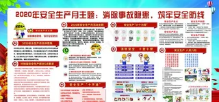 2020安全展板图片