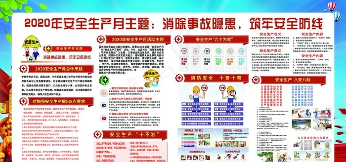 2020安全展板图片 2020安全展板图片
