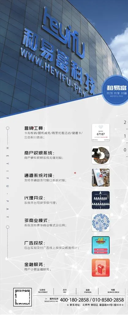 功能简介-展架图片(4724X10630(DPI:150))psd模版下载