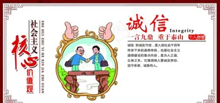 *核心价值观图片