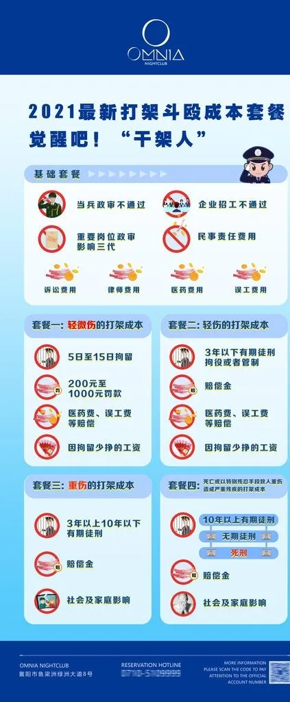 打架成本图片(3150X7087(DPI:100))psd模版下载