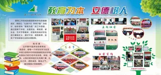 德育展板图片