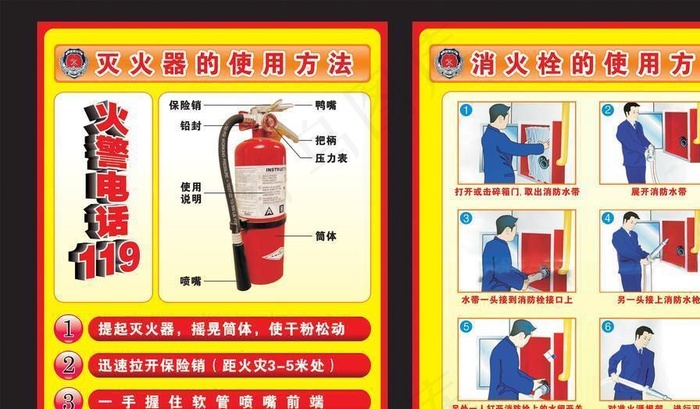 灭火器的使用方法图片cdr矢量模版下载