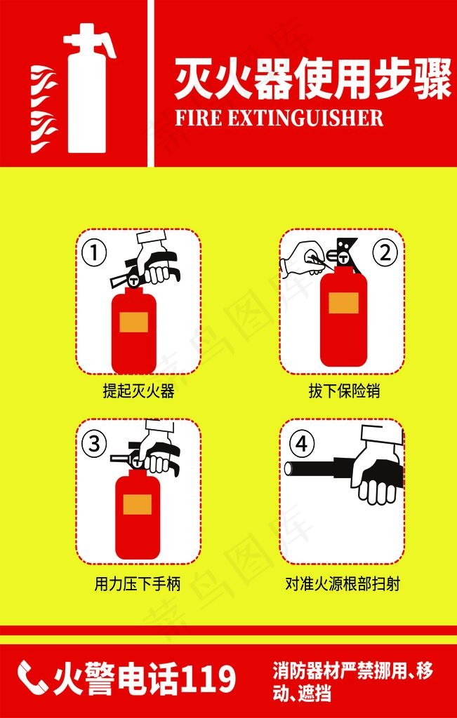 灭火器使用方法图片psd模版下载