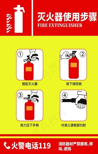 灭火器使用方法图片