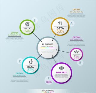 信息图表分析图片