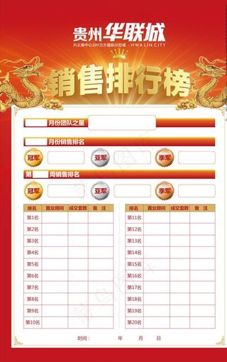 销售排行榜展板设计图片