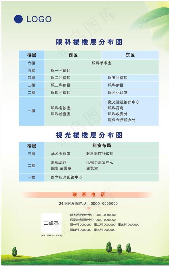 楼层分布展板图片cdr矢量模版下载