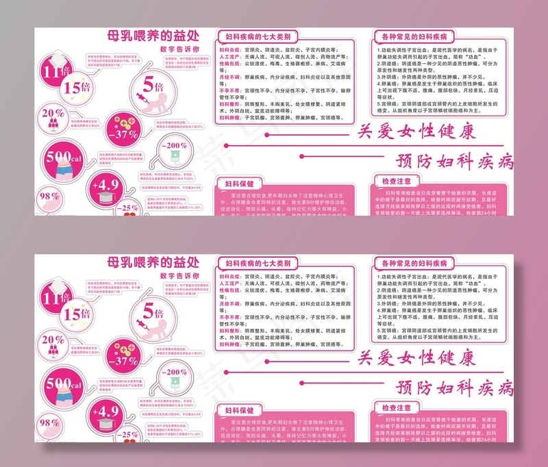 母乳喂养妇科健康文化墙图片cdr矢量模版下载