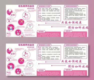 母乳喂养妇科健康文化墙图片