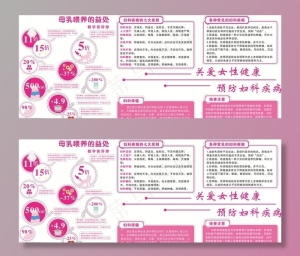 母乳喂养妇科健康文化墙图片